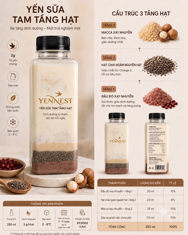 Dự án môn học và câu lạc bộ